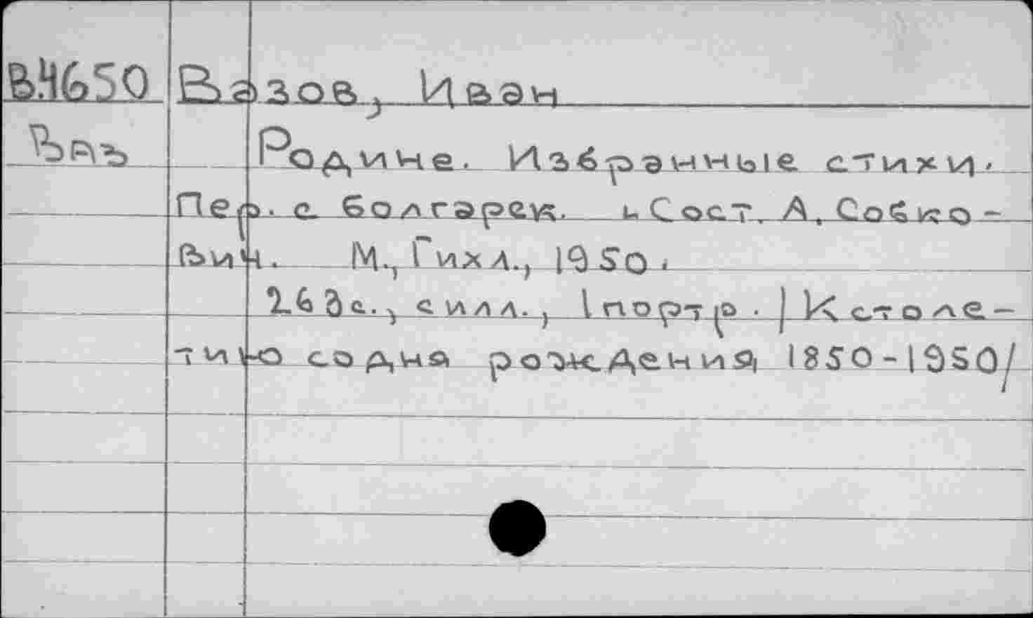 ﻿BHÉ.50	Be	>3ob y И аан
		Родиче. Hsép^wwiaie стихи*
		»...__С- 6оу> raç=fi>«L uÇoc" А,Сп^и;о —
	1Ъи'	4 .	|\ц 1 ил А.( IQ So ‘
		НЗс^силд. } [пор-цо. j 1< от о л е —
	“î V\ \	-о _ со дна о о о+с Ае. н и Si 1 8 5 0 - 1 3 S Ql
		
		
		
		
		